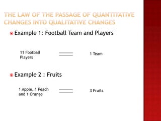  Example    1: Football Team and Players


   11 Football                  1 Team
   Players



 Example    2 : Fruits

   1 Apple, 1 Peach             3 Fruits
   and 1 Orange
 