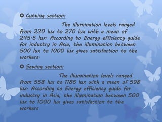  Cutting section:
The illumination levels ranged
from 230 lux to 270 lux with a mean of
245.5 lux. According to Energy efficiency guide
for industry in Asia, the illumination between
500 lux to 1000 lux gives satisfaction to the
workers.
 Sewing section:
The illumination levels ranged
from 558 lux to 1186 lux with a mean of 598
lux. According to Energy efficiency guide for
industry in Asia, the illumination between 500
lux to 1000 lux gives satisfaction to the
workers
 