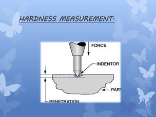 HARDNESS MEASUREMENT.
 