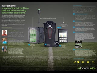 miCoach elite:                                                                                                                                                                         KEY COMPONENTS:


a state of the art, real time,                                                                                                                                                         miCoach Elite System consists of ﬁve key components.
                                                                                                                                                                                       These components are integrated seamlessly to

performance monitoring                                                                                                                                                                 provide one of the most advanced physiological
                                                                                                                                                                                       monitoring and management systems available.

solution for elite teams.                                                                                                                                                              The components include:

                                                                                                                                                                                        1 MICOACH ELITE PLAYER_CELL
The adidas miCoach Elite System is a cutting edge                                                                                                                                         A small sensing device that captures key metrics
                                                                                                                                                                                          of athletic performance including speed, distance,
innovation that tracks on-ﬁeld data in real time,                                                                                                                                         heart rate, acceleration, power and position.
helping teams attain and maintain peak physical                                                                                                                                           It transmits data to a base wirelessly over the range
                                                                                                     WiFi / SECURE CENTRAL WEB SYSTEM
performance in games and training.                                                                                                                                                        of a full size playing ﬁeld.
Designed for professional soccer teams, miCoach                                                                                                                                         2 TECHFIT ELITE
Elite data analysis helps coaches and trainers                                                                                                                                             An advanced custom made base layer which
better understand optimum levels of performance,                                                                                                                                           tracks heart rate through integrated sensors.
player ﬁtness levels and physical activity’s impact                                                                                                   MICOACH ELITE                        It is designed to comfortably ﬁt the PLAYER_CELL
on the body.                                                                                                                                           DASHBOARD                           without interference to training or game play.
                                                                                                                                                    AND MICOACH ELITE
                                                                                                                                                         WEBSITE                        3 MICOACH ELITE BASE
PROFESSIONAL’S VIEWS                                                                                                                            4    5
                                                                                                                                                                                           A rugged, water resistant and portable receiver
                                                                                                                                                                                           that collects data from PLAYER_CELL and relays
               Vincente Del Bosque,                                                                                                                                                        it back to an iPad in real time.
               Spanish National Team Coach
              “Technology is becoming an increasingly                                                                                                                                   4 MICOACH ELITE DASH
               important part of modern football.                                                                                                                                          A native iPad app for live monitoring via WiFi
               From the passes my players make to the                                                                                                                                      connection to the base. It provides real time
               distances they cover, real time data is set to                                                                                                                              data and allows trainers and coaches to view
               become a vital element of modern coaching”.                                                                                                                                 the performance of athletes across multiple
                                                                                                                                                                                           metrics. The data from the miCoach Elite System
               Kevin Hartman,                                                                                                                                                              will add another layer of interactivity to the fan
               FC Dallas Goalkeeper                                                                                                                                                        in-stadium experience.
              “As a goalkeeper you are always relied upon
               to make quick and informed decisions.
               The new miCoach Elite System allows you
               to learn and adjust your tactics by providing
               real time data about each player on the pitch”.           3    MICOACH                             2   TECHFIT
                                                                             ELITE BASE                                ELITE                               MICOACH
                                                                                                                                                     1
               Amobi Okugo,                                                                                                                                 ELITE
               Philadelphia Union Midﬁelder                                                                                                              PLAYER_CELL
              “From the passes you make to the speed
               at which you run, the new adidas miCoach                                                                                                                                 5 MICOACH ELITE WEB APPLICATION
               Elite System allows you as a player to                                                          RADIO FREQUENCY
                                                                                                                                                                                           Allows post analysis of training and games on-line
               change your style during the game and                                                                                                                                       through a customized and secure web space.
               better understand the areas you need                                                                                                                                        Data gives insight into an athlete’s metrics produced
               to develop during the course of the game”.                                                                                                                                  during training and games. Users can load player
                                                                                                                                                                                           data for tracking and performance analysis through
                                                                                                                                                                                           customizable tools and shareable reports.
– miCoach Elite System will debut at the 2012 AT&T MLS           – The system has been developed in close consultation    – 2010: Concept deﬁnition and market research
  All-Star Game on 25th July in Philadelphia,                      and collaboration with many of the leading soccer      – 2011: Prototype – proof of concept – product development
  marking the world’s ﬁrst “smart soccer” match.                   coaches and clubs including multiple national teams    – 2012: Development – testing – debut 25th July MLS          THE SYSTEM MEASURES:
– In development since 2010, the miCoach Elite System              and Real Madrid, AC Milan, Ajax and Bayern Munich        All-Star – roll out: Q4 2012
  is the product of extensive research, science and                as well as MLS teams including Seattle, Philadelphia
  cutting-edge technology development by adidas                    and New York.
  to create the most advanced system for elite teams
  across the globe.                                                                                                                                                                    Power    Heart       Speed        Acceleration   Distance
                                                                                                                                                                                                rate                                    covered
 