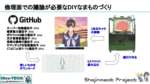 slideshare