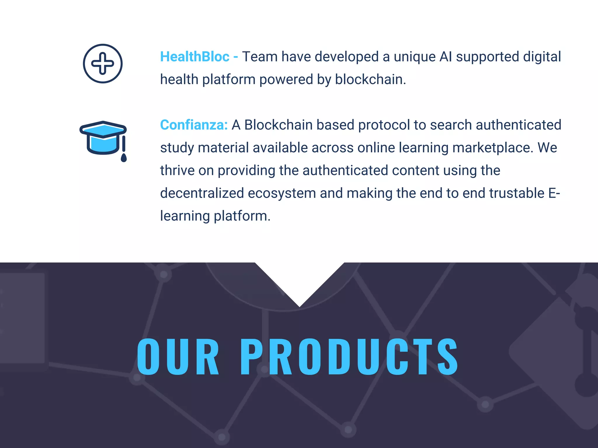 OUR PRODUCTS
HealthBloc - Team have developed a unique AI supported digital
health platform powered by blockchain.
Confianza: A Blockchain based protocol to search authenticated
study material available across online learning marketplace. We
thrive on providing the authenticated content using the
decentralized ecosystem and making the end to end trustable E-
learning platform.
 