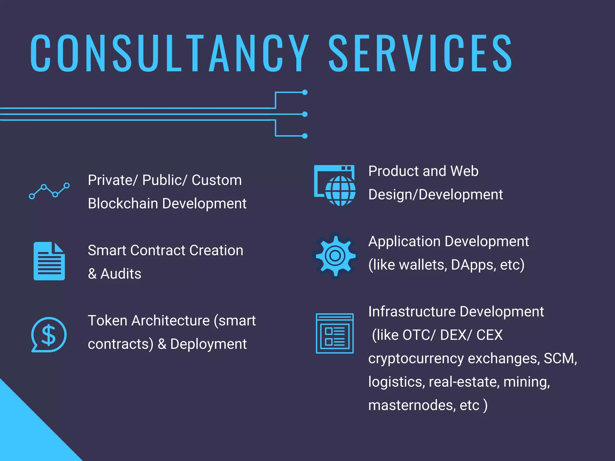CONSULTANCY SERVICES
Private/ Public/ Custom
Blockchain Development
Smart Contract Creation
& Audits 
  
Token Architecture (smart
contracts) & Deployment
Product and Web
Design/Development 
Application Development
(like wallets, DApps, etc)
Infrastructure Development
 (like OTC/ DEX/ CEX 
cryptocurrency exchanges, SCM,
logistics, real-estate, mining,
masternodes, etc )
 