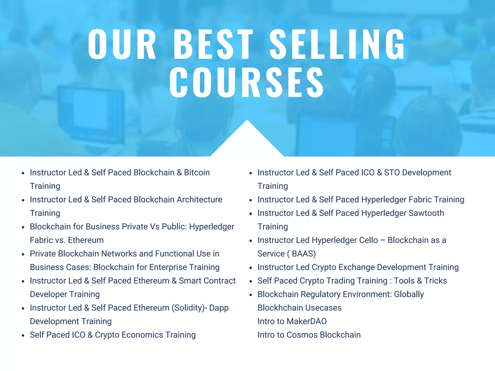 OUR BEST SELLING
COURSES
Instructor Led & Self Paced Blockchain & Bitcoin
Training
Instructor Led & Self Paced Blockchain Architecture
Training
Blockchain for Business Private Vs Public: Hyperledger
Fabric vs. Ethereum
Private Blockchain Networks and Functional Use in
Business Cases: Blockchain for Enterprise Training
Instructor Led & Self Paced Ethereum & Smart Contract
Developer Training
Instructor Led & Self Paced Ethereum (Solidity)- Dapp
Development Training
Self Paced ICO & Crypto Economics Training
Instructor Led & Self Paced ICO & STO Development
Training
Instructor Led & Self Paced Hyperledger Fabric Training
Instructor Led & Self Paced Hyperledger Sawtooth
Training
Instructor Led Hyperledger Cello – Blockchain as a
Service ( BAAS)
Instructor Led Crypto Exchange Development Training
Self Paced Crypto Trading Training : Tools & Tricks 
Blockchain Regulatory Environment: Globally
Blockhchain Usecases
Intro to MakerDAO
Intro to Cosmos Blockchain 
 