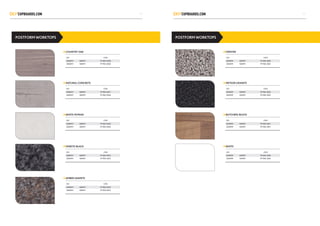 POSTFORM WORKTOPS POSTFORM WORKTOPS
COUNTRY OAK
SIZE CODE
3600MM 600MM PFT600-0008
3600MM 900MM PFT900-0008
VERSTER
SIZE CODE
3600MM 600MM PFT600-0002
3600MM 900MM PFT900-0002
NATURAL CONCRETE
SIZE CODE
3600MM 600MM PFT600-0007
3600MM 900MM PFT900-0006
METEOR GRANITE
SIZE CODE
3600MM 600MM PFT600-0004
3600MM 900MM PFT900-0004
WHITE MYRIAD
SIZE CODE
3600MM 600MM PFT600-0006
3600MM 900MM PFT900-0006
BUTCHERS BLOCK
SIZE CODE
3600MM 600MM PFT600-0001
3600MM 900MM PFT900-0001
VENETO BLACK
SIZE CODE
3600MM 600MM PFT600-0005
3600MM 900MM PFT900-0005
WHITE
SIZE CODE
3600MM 600MM PFT600-0009
3600MM 900MM PFT900-0009
AMBER GRANITE
SIZE CODE
3600MM 600MM PFT600-0003
3600MM 900MM PFT900-0003
3231
 