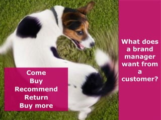 Come
Buy
Recommend
Return
Buy more

What does
a brand
manager
want from
a
customer?

 