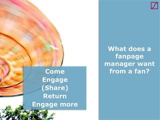 Come
Engage
(Share)
Return
Engage more

What does a
fanpage
manager want
from a fan?

 