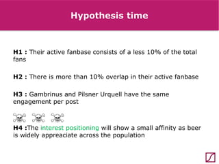 Hypothesis time

H1 : Their active fanbase consists of a less 10% of the total
fans

H2 : There is more than 10% overlap in their active fanbase
H3 : Gambrinus and Pilsner Urquell have the same
engagement per post

H4 :The interest positioning will show a small affinity as beer
is widely appreaciate across the population

 