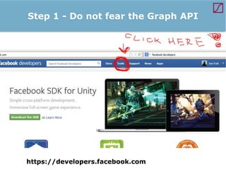 Step 1 - Do not fear the Graph API

https://developers.facebook.com

 