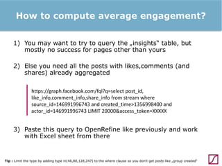 How to compute average engagement?
1) You may want to try to query the „insights“ table, but
mostly no success for pages other than yours
2) Else you need all the posts with likes,comments (and
shares) already aggregated
https://graph.facebook.com/fql?q=select post_id,
like_info,comment_info,share_info from stream where
source_id=146991996743 and created_time>1356998400 and
actor_id=146991996743 LIMIT 20000&access_token=XXXXX

3) Paste this query to OpenRefine like previously and work
with Excel sheet from there

Tip : Limit the type by adding type in(46,80,128,247) to the where clause so you don‘t get posts like „group created“

 