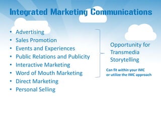 Integrated Marketing Communications

•   Advertising
•   Sales Promotion
                                       Opportunit...