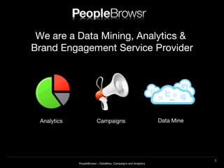 We are a Data Mining, Analytics &  Brand Engagement  Service Provider Analytics Campaigns Data Mine PeopleBrowsr – DataMine, Campaigns and Analytics 
