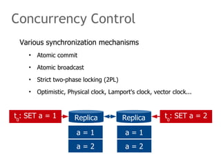 Concurrency Control
010101001011010
101010110100101
101010010101010
101010110101011
101010110111101
Replicat0
: SET a = 1 Replica t0
: SET a = 2
Various synchronization mechanisms
• Atomic commit
• Atomic broadcast
• Strict two-phase locking (2PL)
• Optimistic, Physical clock, Lamport's clock, vector clock...
a = 1
a = 2
a = 1a = 1
a = 2
 