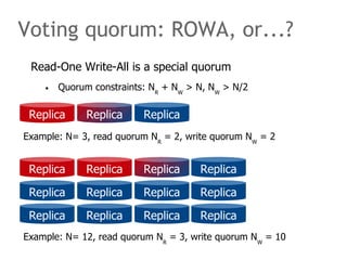 Voting quorum: ROWA, or...?
Read-One Write-All is a special quorum
• Quorum constraints: NR
+ NW
> N, NW
> N/2
Replica
Replica
Replica
Replica
Replica
Replica
Replica
Replica
Replica
Replica
Replica
Replica
Example: N= 12, read quorum NR
= 3, write quorum NW
= 10
Replica Replica Replica
Example: N= 3, read quorum NR
= 2, write quorum NW
= 2
 
