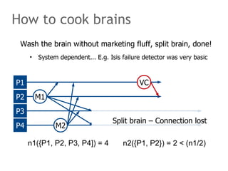 Wash the brain without marketing fluff, split brain, done!
• System dependent... E.g. Isis failure detector was very basic
How to cook brains
P1
P2
P3
P4
M1
M2
n1({P1, P2, P3, P4]) = 4
VC
Split brain – Connection lost
n2({P1, P2}) = 2 < (n1/2)
 