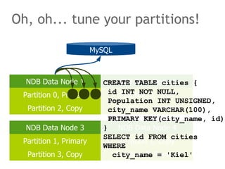 Oh, oh... tune your partitions!
NDB Data Node 1 NDB Data Node 2
NDB Data Node 3 NDB Data Node 4
Partition 0, Primary
Partition 2, Copy
Partition 0, Copy
Partition 2, Primary
Partition 1, Primary Partition 1, Copy
Partition 3, Copy Partition 3, Primary
MySQL
CREATE TABLE cities {
id INT NOT NULL,
Population INT UNSIGNED,
city_name VARCHAR(100),
PRIMARY KEY(city_name, id)
}
SELECT id FROM cities
WHERE
city_name = 'Kiel'
 