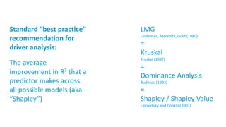 Standard “best practice”
recommendation for
driver analysis:
LMG
Lindeman, Merenda, Gold (1980)
=
Kruskal
Kruskal (1987)
=...