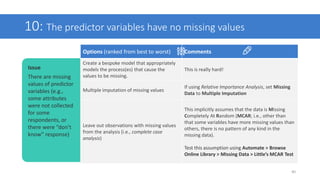 10: The predictor variables have no missing values
40
Options (ranked from best to worst) Comments
Create a bespoke model ...