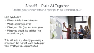 Define the Pillars of Your EVP
Step #3 – Put it All Together
 The company
 Products and Services
 Leadership
 Employee...