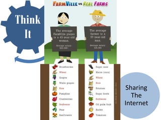 Think
  It


        Sharing
          The
        Internet
 