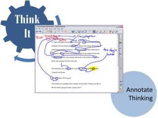 Think
  It



        Annotate
         Thinking
 