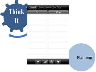 Think
  It



        Planning
 