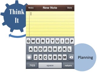 Think
  It



        Planning
 