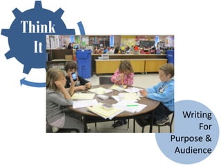 Think
  It


           Writing
               For
        Purpose &
         Audience
 