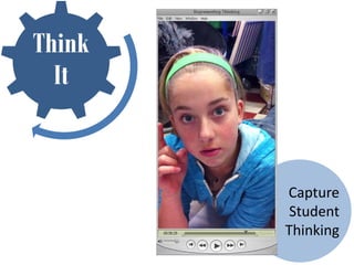 Think
  It


        Capture
         Student
        Thinking
 