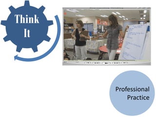 Think
  It



        Professional
            Practice
 