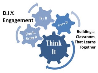 D.I.Y.
             Try It
Engagement
                           Building a
                           Classroom
                  Think   That Learns
                             Together
                    It
 