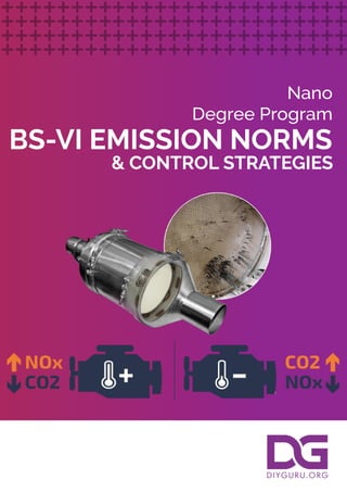 BS-VI EMISSION NORMS
& CONTROL STRATEGIES
Nano
Degree Program
 