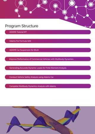 Program Structure
ADAMS Tutorial KIT
Adams For Formula SAE
ADAMS Car Suspension for BAJA
Improve Performance of Commercial Vehicles with Multibody Dynamics
Generating Accurate Dynamic Loads for Finite Element Analysis
Conduct Vehicle Safety Analysis using Adams Car
Complete Multibody Dynamics Analysis with Adams
 