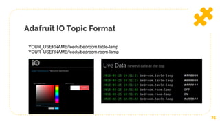 Adafruit IO Topic Format
25
YOUR_USERNAME/feeds/bedroom.table-lamp
YOUR_USERNAME/feeds/bedroom.room-lamp
 