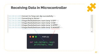 Receiving Data in Microcontroller
27
 