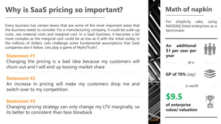 Why is SaaS pricing so important?
Statement #1
Changing the pricing is
a bad idea as no one
does that and its bad
practice...