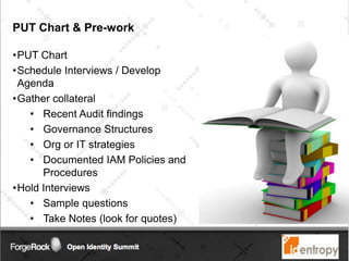 PUT Chart & Pre-work
•PUT Chart
•Schedule Interviews / Develop
Agenda
•Gather collateral
• Recent Audit findings
• Governance Structures
• Org or IT strategies
• Documented IAM Policies and
Procedures
•Hold Interviews
• Sample questions
• Take Notes (look for quotes)
 