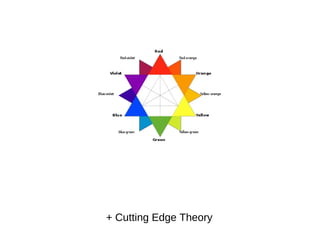 + Cutting Edge Theory 
