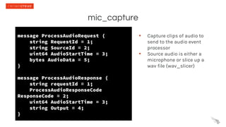 Building your own open-source voice assistant | PPT