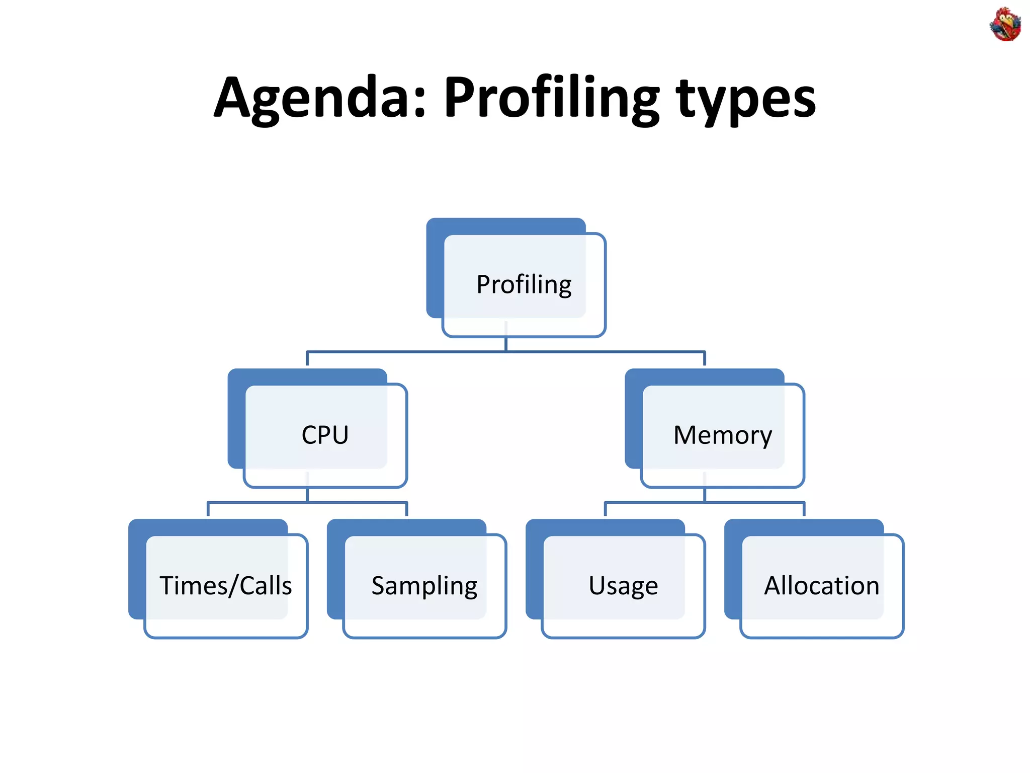 Agenda: Profiling types
Profiling
CPU
Times/Calls Sampling
Memory
Usage Allocation
 