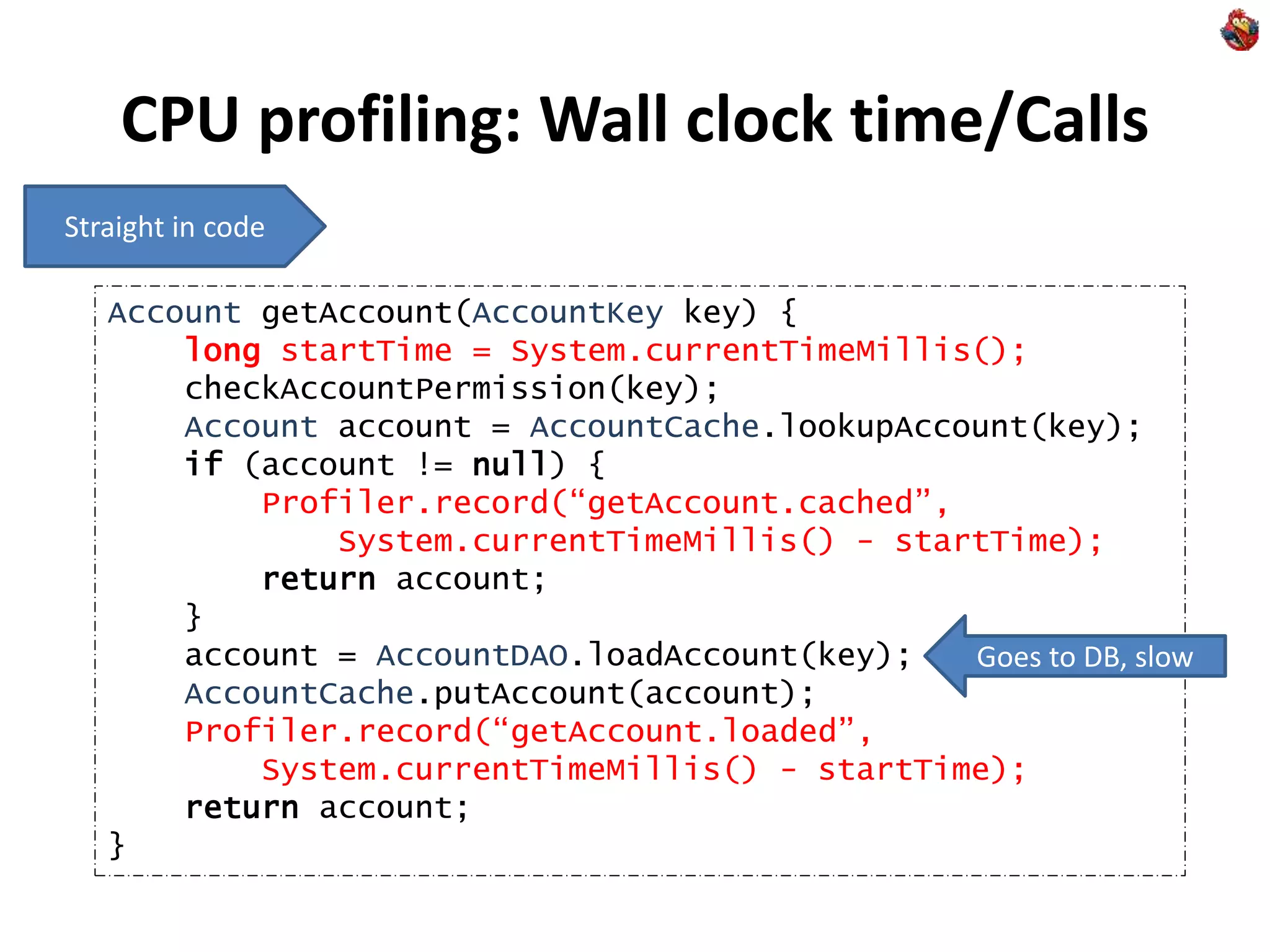 CPU profiling: Wall clock time/Calls
Account getAccount(AccountKey key) {
long startTime = System.currentTimeMillis();
checkAccountPermission(key);
Account account = AccountCache.lookupAccount(key);
if (account != null) {
Profiler.record(“getAccount.cached”,
System.currentTimeMillis() - startTime);
return account;
}
account = AccountDAO.loadAccount(key);
AccountCache.putAccount(account);
Profiler.record(“getAccount.loaded”,
System.currentTimeMillis() - startTime);
return account;
}
Straight in code
Goes to DB, slow
 