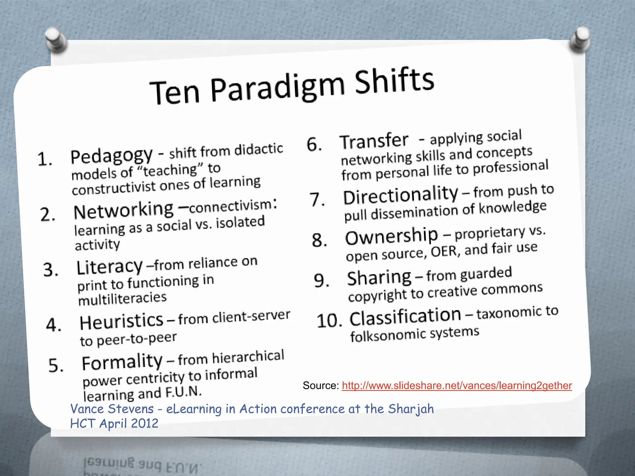 Source: http://www.slideshare.net/vances/learning2gether

Vance Stevens - eLearning in Action conference at the Sharjah
HCT April 2012
 