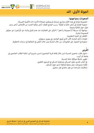 ‫طريق‬ ‫خارطة‬ | ‫ائيل‬‫رس‬‫إ‬ ‫يف‬ ‫العريب‬ ‫املجتمع‬ ‫يف‬ ‫املسكن‬ ‫تناولية‬ُ‫م‬ 9‫املسكن‬ ‫ة‬ّ‫ي‬‫تناول‬ُ‫م‬ ‫أجل‬ ‫من‬ ‫االئتالف‬ | ‫العربية‬ ‫الجامعة‬ – ‫ة‬ّ‫ي‬‫ان‬‫ر‬‫العم‬ ‫العيادة‬ | ‫البديل‬ ‫للتخطيط‬ ‫العريب‬ ‫املركز‬
:‫ومواجهتها‬ ‫الصعوبات‬
.)‫العربية‬ ‫األغلبية‬ ‫ذات‬ ‫األحياء‬ ‫(مبحاذاة‬ ‫ملستوطنني‬ ‫انية‬‫ر‬‫عم‬ ‫مشاريع‬ ‫األيام‬ ‫هذه‬ ‫يف‬ ‫تواجه‬ ‫املجموعة‬ -
‫بدون‬ ‫اض‬‫ر‬‫أ‬ ،‫األشخاص‬ ‫من‬ ‫العديد‬ ‫مبلكية‬ ‫اض‬‫ر‬‫أ‬ :‫املعقد‬ ‫الوضع‬ ‫بسبب‬ ‫و״نظيفة״‬ ‫خالية‬ ‫اض‬‫ر‬‫أ‬ ‫إىل‬ ‫اإلشارة‬ ‫صعوبة‬ -
.‫وغريها‬ ‫امللكية‬ ‫حول‬ ‫حلول‬
‫فني‬ّ‫ر‬‫مع‬ ‫غري‬ ،)‫ص‬ّ‫رخ‬ُ‫مل‬‫ا‬ ‫غري‬ ‫والبناء‬ ‫املباين‬ ‫هدم‬ ‫ضد‬ ‫الفعاليات‬ ‫عىل‬ ‫الرتكيز‬ ( ‫فعل״‬ ّ‫د‬‫ر‬ ‫كـ״مجموعة‬ ‫مسبقة‬ ‫اء‬‫ر‬‫آ‬ ‫مواجهة‬ -
.‫بادرة‬ُ‫م‬ ‫كمجموعة‬
.‫التنظيمية‬ ‫الخربة‬ ‫إىل‬ ‫االفتقار‬ -
.‫مسؤولني‬ ‫مهنيني‬ ‫مع‬ ‫التواصل‬ ‫عيق‬ُ‫ي‬ ‫الذي‬ ‫األمر‬ ،‫البلدية‬ ‫داخل‬ ‫ات‬ ّ‫تغي‬ -
.‫التخطيط‬ ‫ات‬‫ر‬‫مسا‬ ‫يف‬ ‫الشفافية‬ ‫يف‬ ‫النقص‬ ‫خالل‬ ‫ومن‬ ‫البلدية‬ ‫خالل‬ ‫من‬ ،‫املعلومات‬ ‫عىل‬ ‫الحصول‬ ‫يف‬ ‫صعوبة‬ -
‫رص‬ُ‫ف‬‫ال‬
‫يف‬ ‫الجامعيني‬ ‫الطالب‬ ‫لنقابة‬ ‫كبري‬ ‫مرشوع‬ ‫ضمن‬ )‫الجامعيني‬ ‫قرية‬ ‫إقامة‬ ‫خالل‬ ‫(من‬ ‫للمدينة‬ ‫جامعيني‬ ‫طالب‬ ‫دخول‬ -
.‫أبيب‬ ‫تل‬ ‫جامعة‬
.‫للمدينة‬ ‫عامة‬ ‫ة‬ّ‫ي‬‫هيكل‬ ‫خارطة‬ ‫تطوير‬ -
.‫القطري‬ ‫املستوى‬ ‫يف‬ ‫املسكن‬ ‫ومتناولية‬ ‫للمسكن‬ ‫حلول‬ ‫تقديم‬ ‫أعتاب‬ ‫يف‬ -
.‫املسكن‬ ‫حلول‬ ‫لدعم‬ ‫ة‬ّ‫ي‬‫إضاف‬ ‫ة‬ّ‫ي‬‫محل‬ ‫عمل‬ ‫مجموعات‬ ‫إقامة‬ -
. ّ‫محليي‬ ‫ار‬‫ر‬‫ق‬ ‫متخذي‬ ‫قبل‬ ‫من‬ ‫املساعدة‬ ‫إمكانيات‬ -
‫اللد‬ -‫األوىل‬ ‫الجولة‬
 