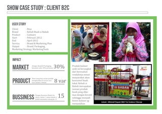 SHOW CASE Study : client b2c
Client		 : Riza
Brand		 : Kebab Buah si Babah
Product	 : Culinary
Start		 : Februari 2012
End		 : April 2012
Service	 : Brand & Marketing Plan
Output	 : Brand, Packaging,
Marketing Strategy, MarketingTools
Dengan Brand & Packaging,
kenaikan sales 30% perbulan
Riset resep dan varian produk
menghasilkan 8 varian rasa
baru kebab si Babah
Dengan Business Model An-
alysys, dalam 1 tahun kebab si
babah membuka cabang ke 15
30%
8 var
15
Produk kuliner
unik ini berangkat
dari keresahan
rendahnya minat
masyarakat akan
konsumsi buah
lokal. Kebab si
Babah merupakan
inovasi produk
buah yang dike-
mas dengan kreatif
sehingga menjadi
bisnis kuliner yg
menjanjikan
USER STORY
IMPACT
market
product
bussiness
 