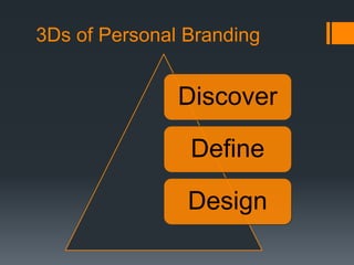 3Ds of Personal Branding
Discover
Define
Design
 