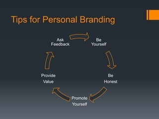 Tips for Personal Branding
Be
Yourself
Be
Honest
Promote
Yourself
Provide
Value
Ask
Feedback
 