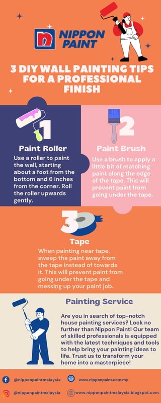 Pro DIY Wall Painting Tips for a Flawless Finish!