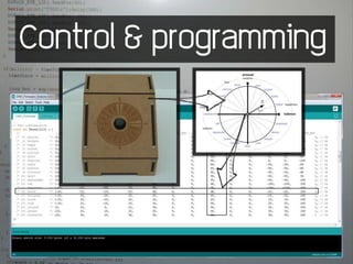 Control & programming
 
