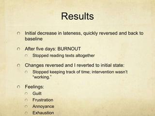 Results
Initial decrease in lateness, quickly reversed and back to
baseline
After five days: BURNOUT
Stopped reading texts altogether

Changes reversed and I reverted to initial state:
Stopped keeping track of time; intervention wasn’t
“working.”

Feelings:
Guilt
Frustration
Annoyance
Exhaustion

 