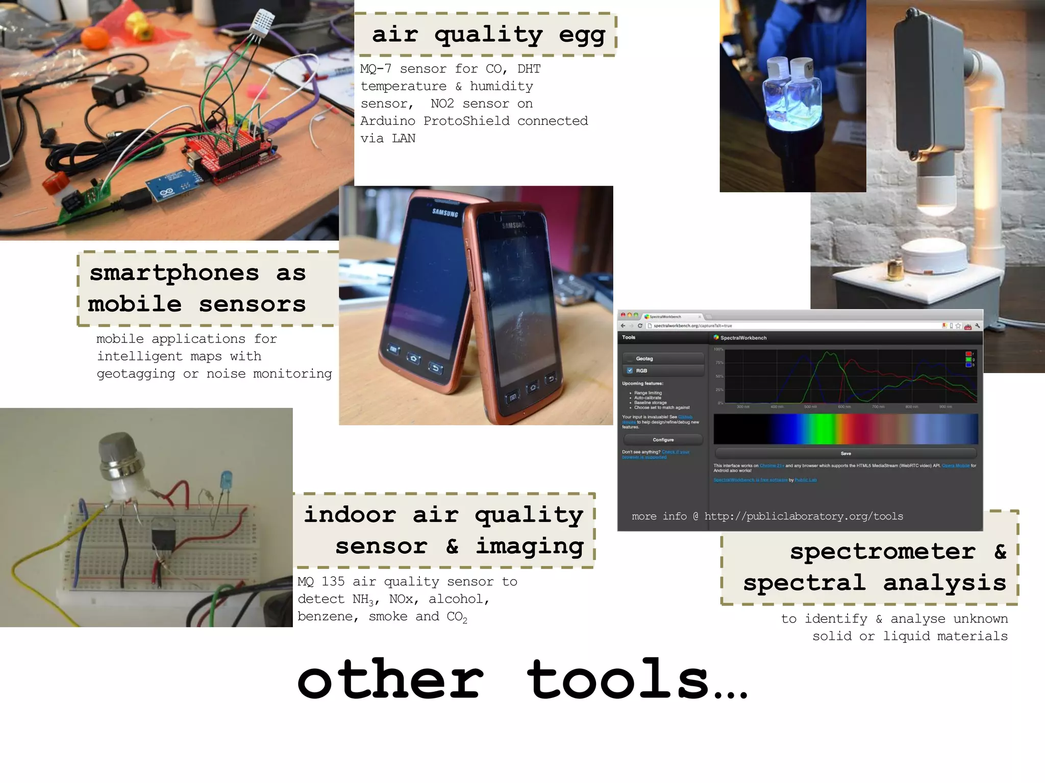 air quality egg
                                 MQ-7 sensor for CO, DHT
                                 temperature & humidity
                                 sensor, NO2 sensor on
                                 Arduino ProtoShield connected
                                 via LAN




smartphones as
mobile sensors
mobile applications for
intelligent maps with
geotagging or noise monitoring




                          indoor air quality                     more info @ http://publiclaboratory.org/tools

                            sensor & imaging                                          spectrometer &
                         MQ 135 air quality sensor to
                         detect NH3, NOx, alcohol,
                                                                                   spectral analysis
                         benzene, smoke and CO2                                          to identify & analyse unknown
                                                                                             solid or liquid materials


                         other tools…
 